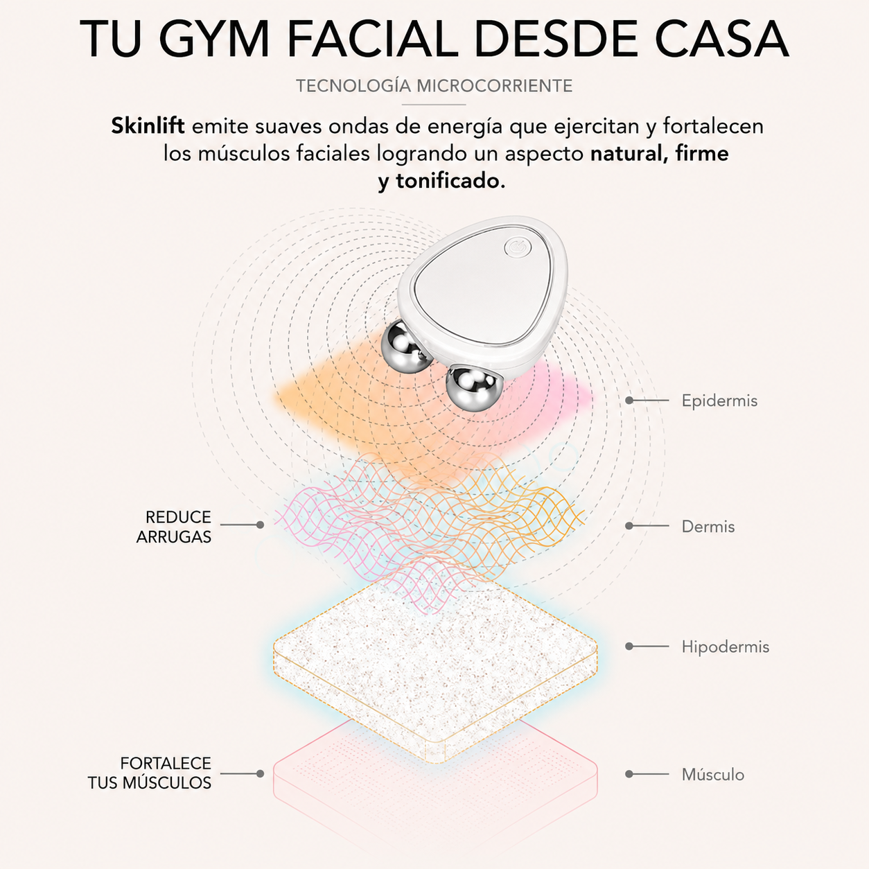 Kit Facial SkinLift Pro™- Tecnología + Hidratación + Cuidado
