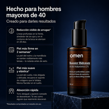OMEN Serum anti-edad para Hombre