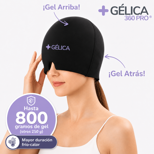 Gorro Gélica 360 PRO | Reduce Migrañas y Dolores de Cabeza en Minutos