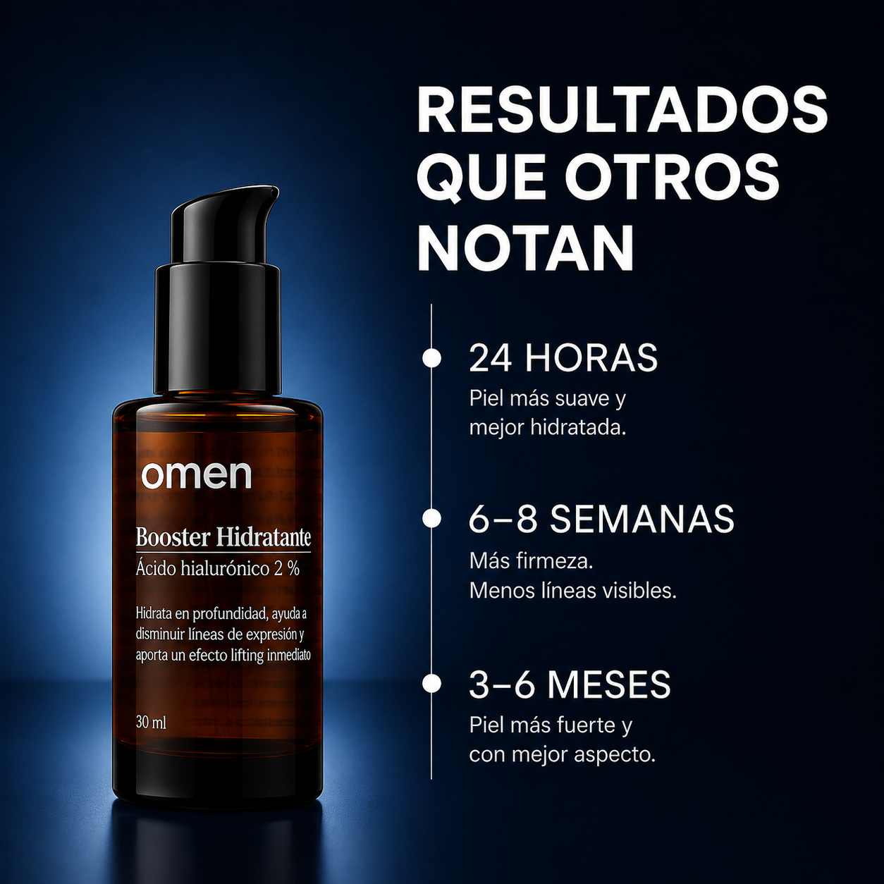 OMEN Serum anti-edad para Hombre